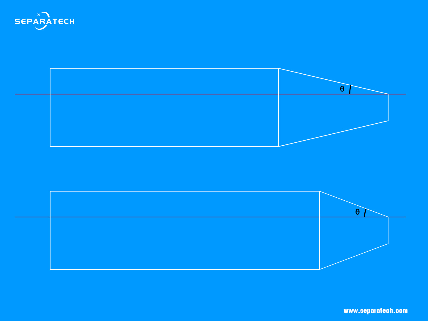 Half Cone Angle of Decanter Centrifuge - SEPARATECH Half Cone Angle of Decanter Centrifuge